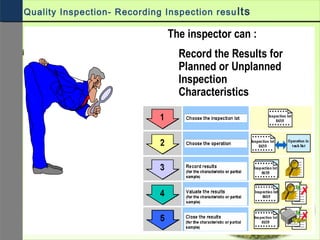 The inspector can :
Record the Results for
Planned or Unplanned
Inspection
Characteristics
Record the Confirmed
Defects
Valuate the
characteristics
Quality Inspection- Recording Inspection results
 