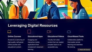 Leveraging Digital Resources
Online Courses
Access to a vast array of
high-quality, self-paced
online courses and
educational content.
Educational Apps
Engaging and
interactive mobile
applications that
complement classroom
learning.
Educational Videos
Visually rich video
content that can explain
complex topics in an
accessible way.
Cloud-Based Tools
Collaborative platforms
that enable remote
learning and seamless
file sharing.
 