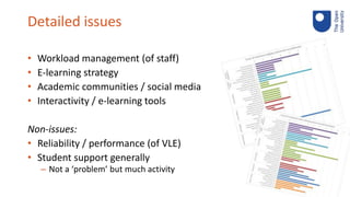 Detailed issues
• Workload management (of staff)
• E-learning strategy
• Academic communities / social media
• Interactivi...
