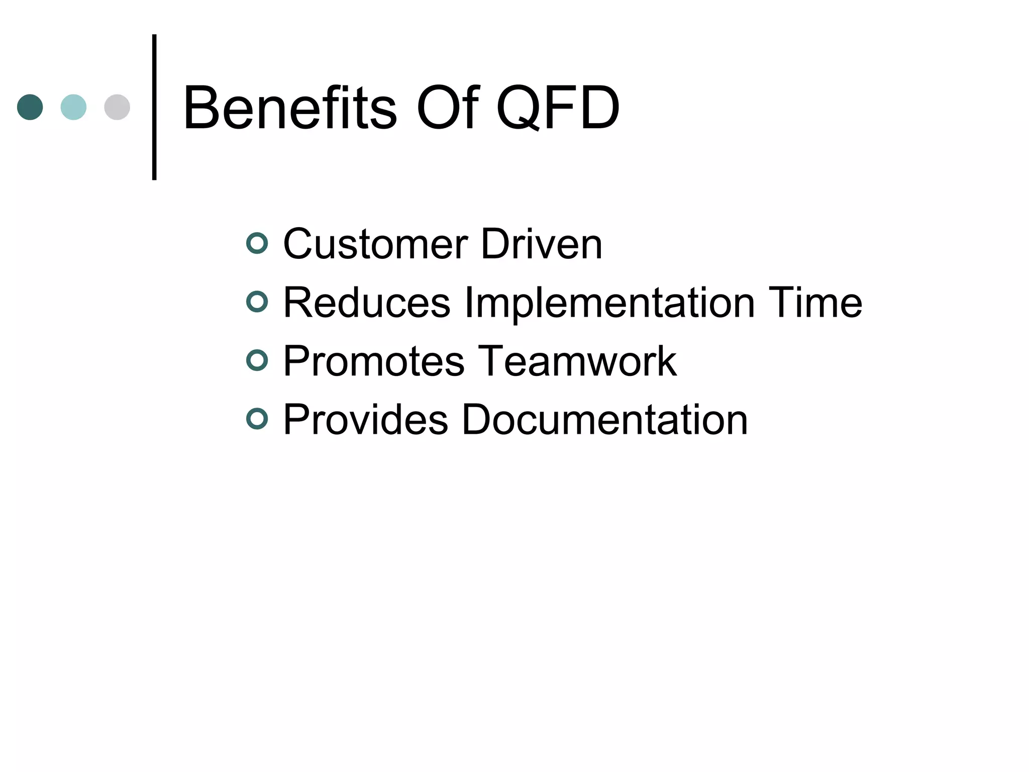 Benefits Of QFD Customer Driven Reduces Implementation Time Promotes Teamwork Provides Documentation