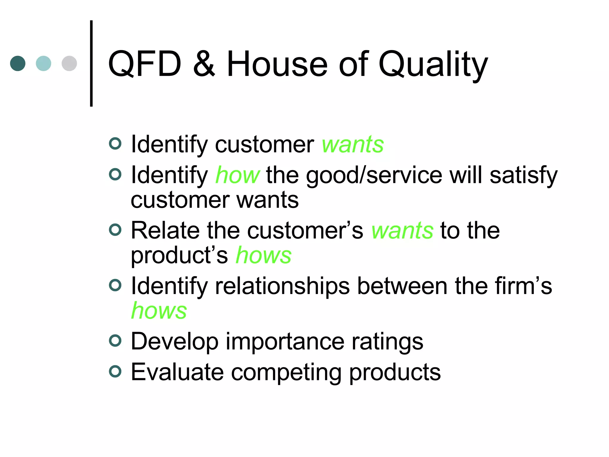 QFD & House of Quality Identify customer wants Identify how the good/service will satisfy customer wants Relate the customer’s wants to the product’s hows Identify relationships between the firm’s hows Develop importance ratings Evaluate competing products