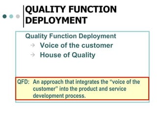 Quality Function Deployment (Qfd) | PPT