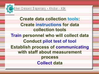 S ilv e r C r e s c e n t D is p e n s a r y – K h o b a r - K S A

Create data collection tools:
Create instructions for data
collection tools
Train personnel who will collect data
Conduct pilot test of tool
Establish process of communicating
with staff about measurement
process
Collect data

 
