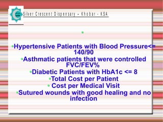 S ilv e r C r e s c e n t D is p e n s a r y – K h o b a r - K S A

Hypertensive Patients with Blood Pressure<=
140/90
Asthmatic patients that were controlled
FVC/FEV%
Diabetic Patients with HbA1c <= 8
Total Cost per Patient
Cost per Medical Visit
Sutured wounds with good healing and no
infection

 