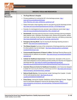 Quality Improvement Project Guide