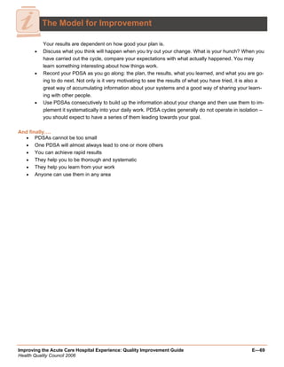 Quality Improvement Project Guide