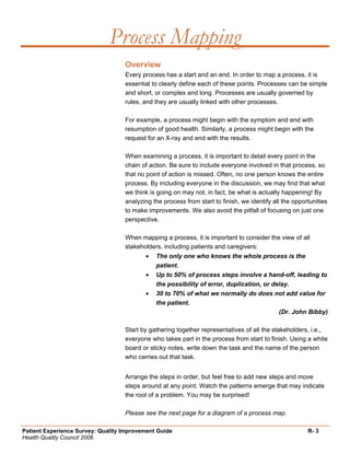 Quality Improvement Project Guide