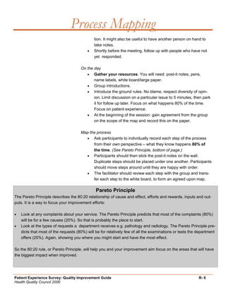 Quality Improvement Project Guide