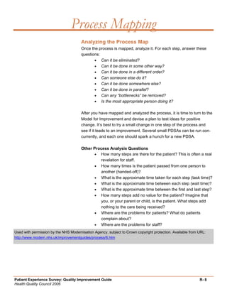 Quality Improvement Project Guide