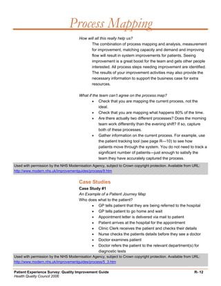 Quality Improvement Project Guide