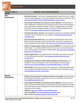 Quality Improvement Project Guide