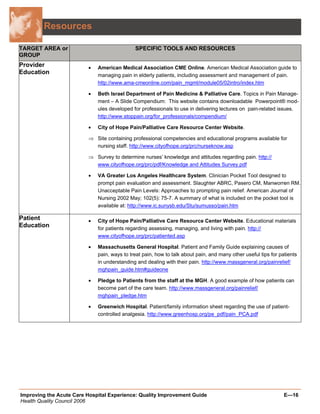 Quality Improvement Project Guide