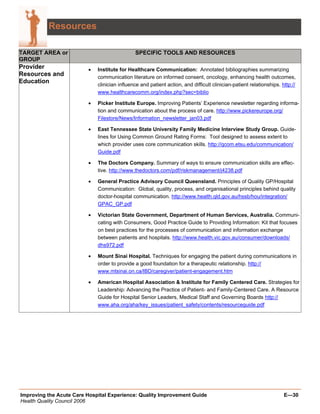 Quality Improvement Project Guide