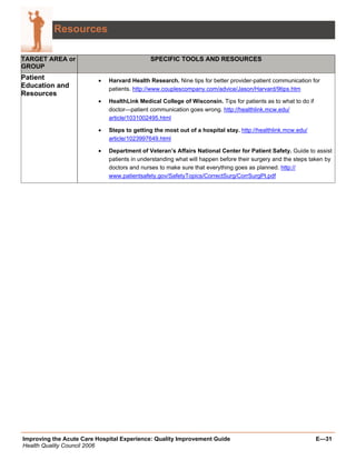 Quality Improvement Project Guide