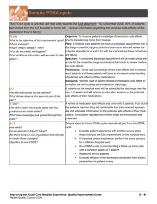 Quality Improvement Project Guide
