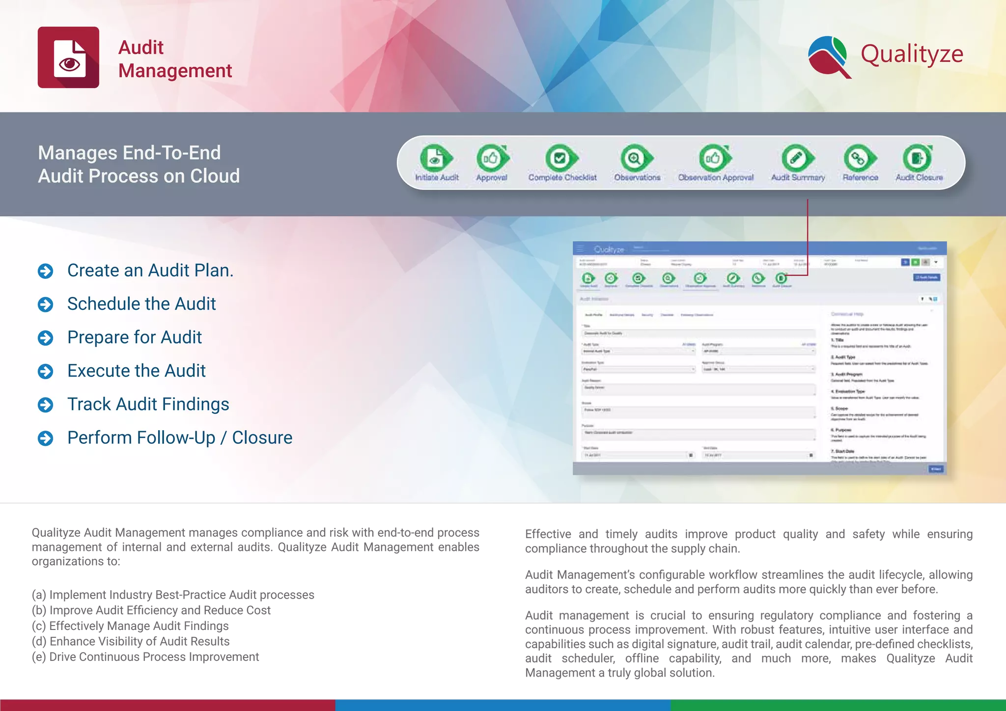 Audit
Management
Qualityze Audit Management manages compliance and risk with end-to-end process
management of internal and external audits. Qualityze Audit Management enables
organizations to:
(a) Implement Industry Best-Practice Audit processes
(b) Improve Audit Efﬁciency and Reduce Cost
(c) Effectively Manage Audit Findings
(d) Enhance Visibility of Audit Results
(e) Drive Continuous Process Improvement
Effective and timely audits improve product quality and safety while ensuring
compliance throughout the supply chain.
Audit Management’s conﬁgurable workflow streamlines the audit lifecycle, allowing
auditors to create, schedule and perform audits more quickly than ever before.
Audit management is crucial to ensuring regulatory compliance and fostering a
continuous process improvement. With robust features, intuitive user interface and
capabilities such as digital signature, audit trail, audit calendar, pre-deﬁned checklists,
audit scheduler, offline capability, and much more, makes Qualityze Audit
Management a truly global solution.
Create an Audit Plan.
Schedule the Audit
Prepare for Audit
Execute the Audit
Track Audit Findings
Perform Follow-Up / Closure






Manages End-To-End
Audit Process on Cloud
 