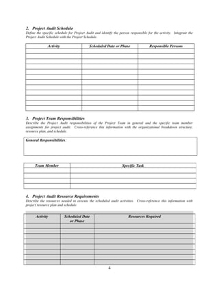 2. Project Audit Schedule 
Define the specific schedule for Project Audit and identify the person responsible for the activity. Integrate the 
Project Audit Schedule with the Project Schedule. 
Activity Scheduled Date or Phase Responsible Persons 
3. Project Team Responsibilities 
Describe the Project Audit responsibilities of the Project Team in general and the specific team member 
assignments for project audit. Cross-reference this information with the organizational breakdown structure, 
resource plan, and schedule. 
General Responsibilities: 
Team Member Specific Task 
4. Project Audit Resource Requirements 
Describe the resources needed to execute the scheduled audit activities. Cross-reference this information with 
project resource plan and schedule. 
4 
Activity Scheduled Date 
or Phase 
Resources Required 
 