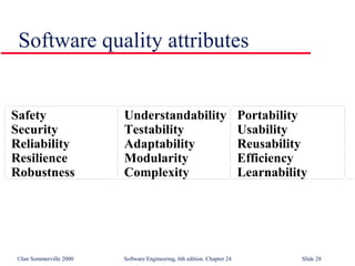 Quality Management in Software Engineering SE24 | PPT
