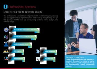 Professional Services
Empowering you to optimize quality
Our professional service team will partner with your team to plan, develop
and leverage Qualityze Implementation Methodology (QIM) to help you get
the Qualityze EQMS Suite up and running on time, within budget, and
deﬁned scope.
24
HRS
24
HRS
SUPPORT
SUPPORT
Remote Conﬁguration Service
Proven Qualityze Implementation Methodology
Integration Services with 3rd Party Systems
Data Migration Project Management
Validation Services Upgrade Support
At Qualityze, we ﬁrmly believe –
“Quality is remembered long after the price is
forgotten.” Therefore, we strive to deliver
quality, excellence, and compliance through
our next-generation quality management
solutions.
 
