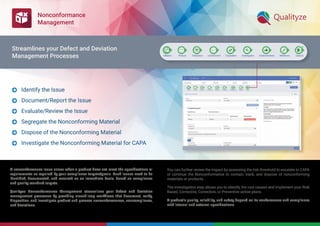 Nonconformance
Management
A nonconformance issue arises when a product does not meet the speciﬁcations or
requirements as required by your compliance targets/goals. Such issues need to be
identiﬁed, documented, and resolved on an immediate basis, based on compliance
and quality standard targets.
Qualityze Nonconformance Management streamlines your defect and deviation
management processes by providing closed-loop workflows that document, verify,
disposition, and investigate product and process nonconformances, noncompliance,
and deviations.
You can further review the impact by assessing the risk threshold to escalate to CAPA
or continue the Nonconformance to contain, track, and dispose of nonconforming
materials or products.
The investigation step allows you to identify the root causes and implement your Risk
Based, Corrective, Correction, or Preventive action plans.
A product’s quality, reliability, and safety depend on its conformance and compliance
with internal and external speciﬁcations.
Identify the Issue
Document/Report the Issue
Evaluate/Review the Issue
Segregate the Nonconforming Material
Dispose of the Nonconforming Material
Investigate the Nonconforming Material for CAPA






Streamlines your Defect and Deviation
Management Processes
 