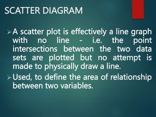 Quality-Management-Tools-and-Techniques.ppt