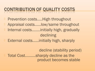  Prevention costs…..High throughout
 Appraisal costs……low/same throughout
 Internal costs……..initially high, gradually
declining
 External costs……initially high, sharply
decline (stability period)
 Total Cost……….sharply decline as the
product becomes stable
 