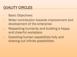  Basic Objectives:
1. Wider contribution towards improvement and
development of the enterprise
2. Respecting humanity and building a happy
and cheerful workplace
3. Exploiting human capabilities fully and
drawing out infinite possibilities
 
