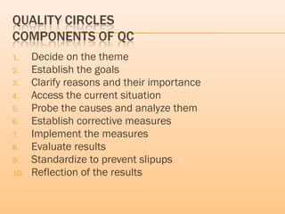1. Decide on the theme
2. Establish the goals
3. Clarify reasons and their importance
4. Access the current situation
5. Probe the causes and analyze them
6. Establish corrective measures
7. Implement the measures
8. Evaluate results
9. Standardize to prevent slipups
10. Reflection of the results
 