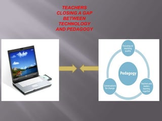 TEACHERS
CLOSING A GAP
BETWEEN
TECHNOLOGY
AND PEDAGOGY
 