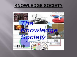 KNOWLEDGE SOCIETY
 