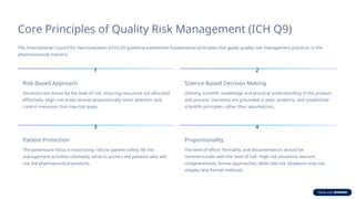 Ich Q9 Guidelines.pdf Quality-Risk-Management-Safeguarding-Patient-Safety-and-Product-Quality ...