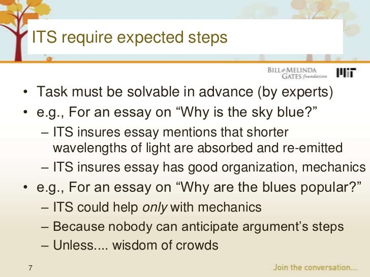 Example Essay Thesis Statement Business Plan Writer Singapore also Essay English Example Intelligent Tutoring Systems Its For Online Learning Health And Fitness Essay