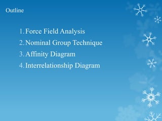 Outline
1.Force Field Analysis
2.Nominal Group Technique
3.Affinity Diagram
4.Interrelationship Diagram
 