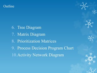 Outline
6. Tree Diagram
7. Matrix Diagram
8. Prioritization Matrices
9. Process Decision Program Chart
10.Activity Network Diagram
 