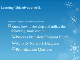 Learning Objectives-cont’d.
When you complete this chapter, you should:
Know how to develop and utilize the
following tools cont’d.:
Process Decision Program Chart
Activity Network Diagram
Prioritization Matrices
 