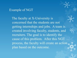 Example of NGT
The faculty at X-University is
concerned that the students are not
getting internships and jobs. A team is
created involving faculty, students, and
recruiters. The goal is to identify the
cause of this problem. After this NGT
process, the faculty will create an action
plan based on the outcome.
 