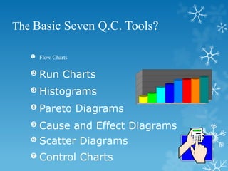 The Basic Seven Q.C. Tools?
 Flow Charts
 Run Charts
 Histograms
 Pareto Diagrams
 Cause and Effect Diagrams
 Scatter Diagrams
 Control Charts
 