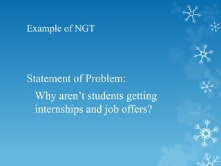 Example of NGT
Statement of Problem:
Why aren’t students getting
internships and job offers?
 
