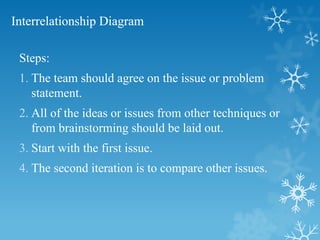 Interrelationship Diagram
Steps:
1. The team should agree on the issue or problem
statement.
2. All of the ideas or issues from other techniques or
from brainstorming should be laid out.
3. Start with the first issue.
4. The second iteration is to compare other issues.
 