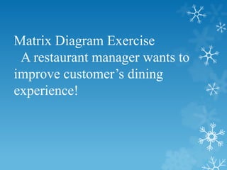 Matrix Diagram Exercise
A restaurant manager wants to
improve customer’s dining
experience!
 