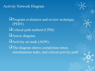 Activity Network Diagram
Program evaluation and review technique
(PERT).
Critical path method (CPM).
Arrow diagram.
Activity on node (AON).
The diagram shows completion times,
simultaneous tasks, and critical activity path.
 