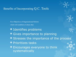 Benefits of Incorporating Q.C. Tools
Five Objectives of Organizational Reform
which will establish a Culture that:
 Gives importance to planning
 Stresses the importance of the process
 Prioritizes tasks
 Encourages everyone to think
systematically
 Identifies problems
 