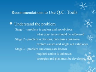  Understand the problem
Stage 1 - problem is unclear and not obvious
what exact issue should be addressed
Stage 2 - problem is obvious, but causes unknown
explore causes and single out valid ones
Stage 3 - problem and causes are known
required action is unknown
strategies and plan must be developed
Recommendations to Use Q.C. Tools
 