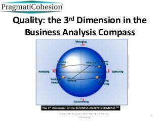 Quality: the 3rd Dimension in the
Business Analysis Compass
Copyrights (c) 2010-2013 Pragmatic Cohesion
Consulting
1
 