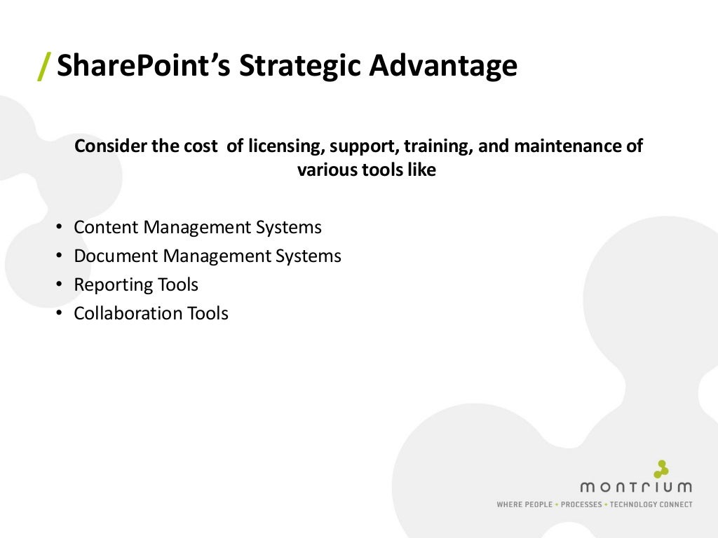 Implementing An Integrated Quality Management System In SharePoint