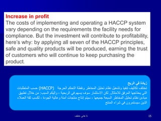 Increase in profit
The costs of implementing and operating a HACCP system
vary depending on the requirements the facility ...