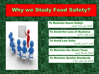 5-3
To Maintain Guest Safety
‫الضيف‬ ‫سالمة‬ ‫على‬ ‫للحفاظ‬
To Maintain Quality Standards
‫الجودة‬ ‫معايير‬ ‫على‬ ‫للحفاظ‬...