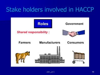 Stake holders involved in HACCP
49‫د‬/‫عاطف‬ ‫هاني‬
 