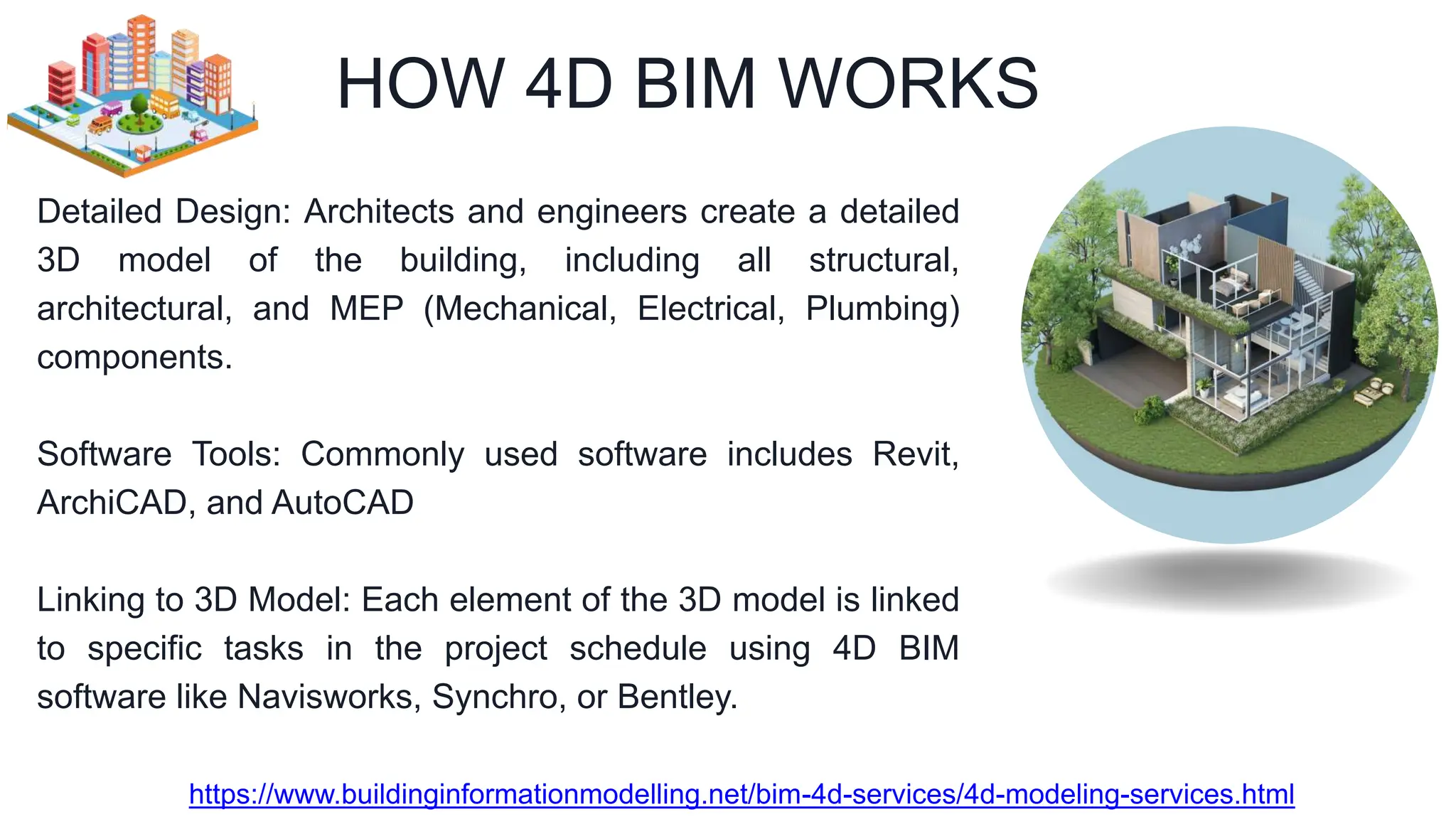HOW 4D BIM WORKS
Detailed Design: Architects and engineers create a detailed
3D model of the building, including all structural,
architectural, and MEP (Mechanical, Electrical, Plumbing)
components.
Software Tools: Commonly used software includes Revit,
ArchiCAD, and AutoCAD
Linking to 3D Model: Each element of the 3D model is linked
to specific tasks in the project schedule using 4D BIM
software like Navisworks, Synchro, or Bentley.
https://www.buildinginformationmodelling.net/bim-4d-services/4d-modeling-services.html
 