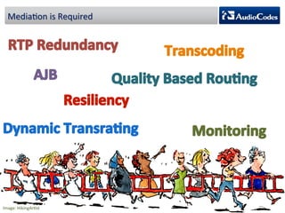 MediaPon 
is 
Required 
Image: 
HikingArPst 
 